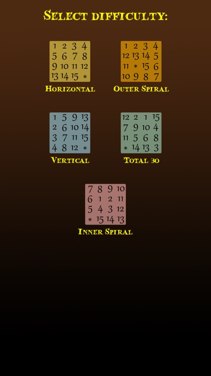 15 Puzzle Variety