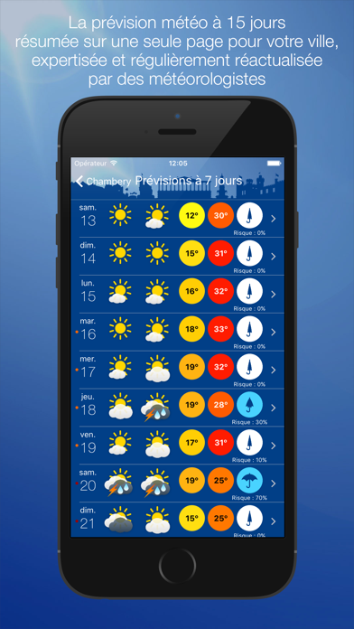 Screenshot #2 pour Météo Chambéry