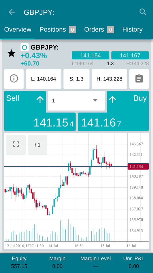 Investors Intelligence Trader - 2.1.163 - (iOS)