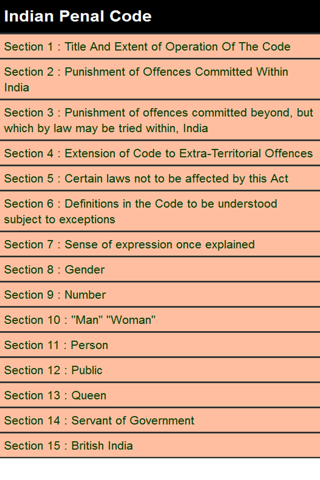 IPC Indian Penal Code - náhled