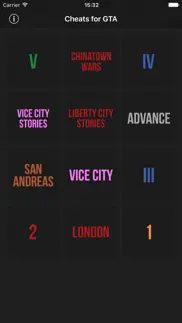 cheats for gta - for all grand theft auto games iphone screenshot 1