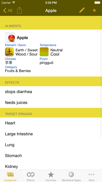 QiFood Pro Screenshot