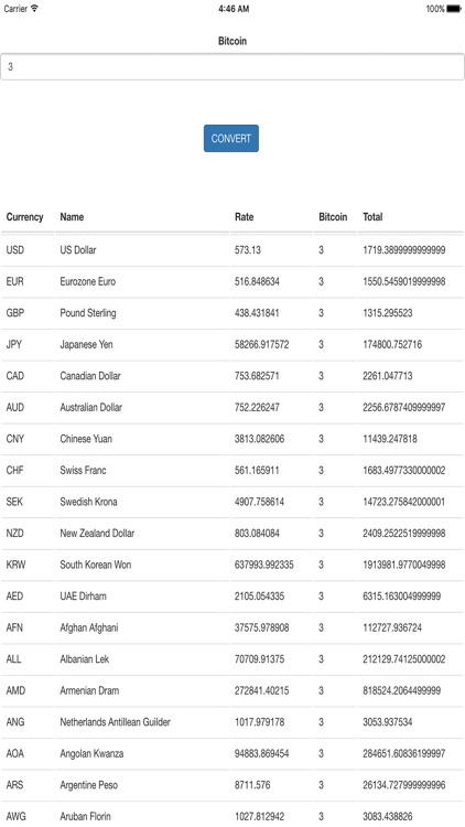 Bitcoin Universal Converter screenshot-3