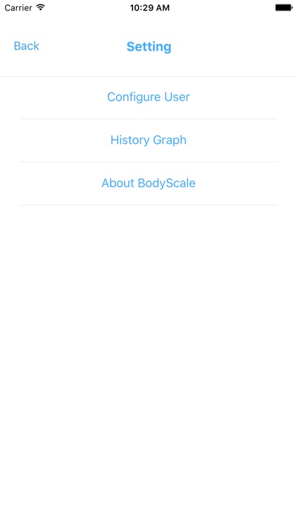Fat Scale