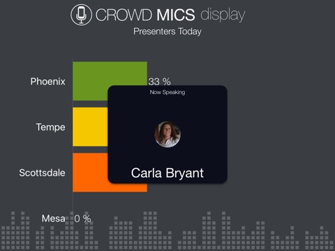 Crowd Mics Display screenshot 2