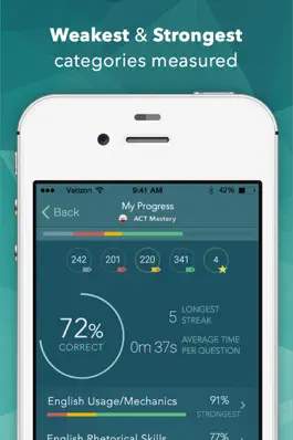 Game screenshot ACT Mastery 2017 Prep mod apk