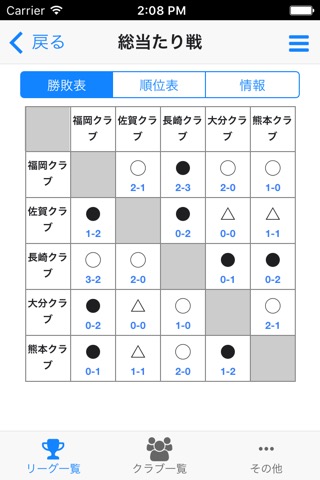 サッカーリーグ作成 クラウドのおすすめ画像1