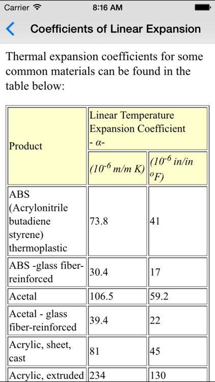 Thermodynamics Basics - Materials Engineers screenshot-3