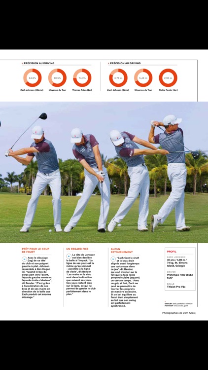 Golf Digest France