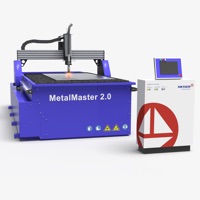 MetalMaster 2.0 sur PC