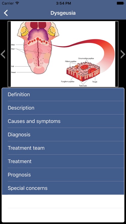 Encyclopedia of Neurological Disorders