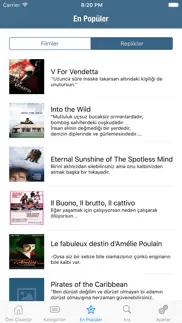 replikler.net iphone resimleri 3