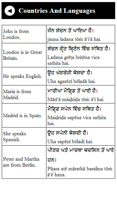 punjabi english speaking course iPhone screenshot 3 - Education app