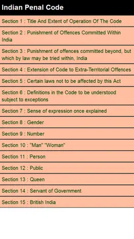 Game screenshot IPC Indian Penal Code mod apk