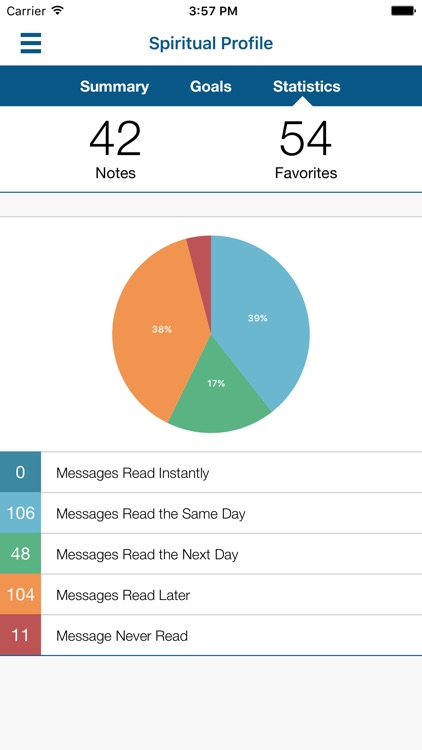 Shawnee Naz screenshot-3