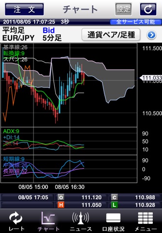 i-NET TRADER Mobile screenshot 3