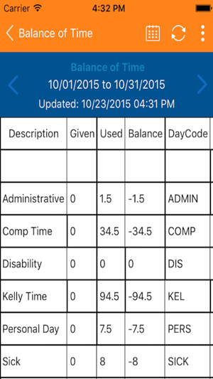 Police Officer Scheduling System (POSS)(圖4)-速報App