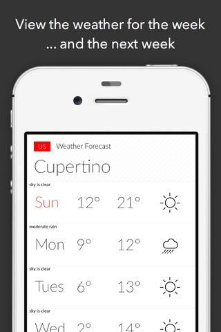 Forecastic - Simplistic 14 Day Weather screenshot 2