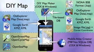 DIY Map GPS (世界旅行者のためのアプリ)のおすすめ画像3