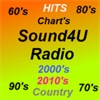 sound4u Radio