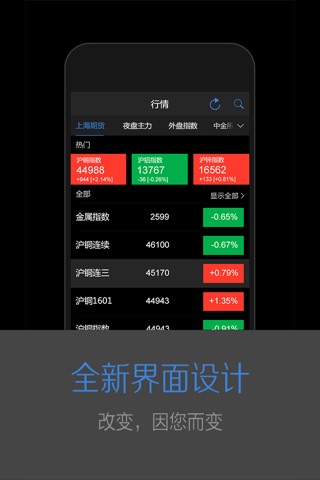 良运期货掌上财富 screenshot 3