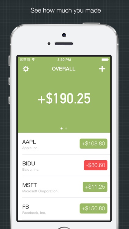 Stock Profit - Simple Way to Check Gains or Lost from Stock Market