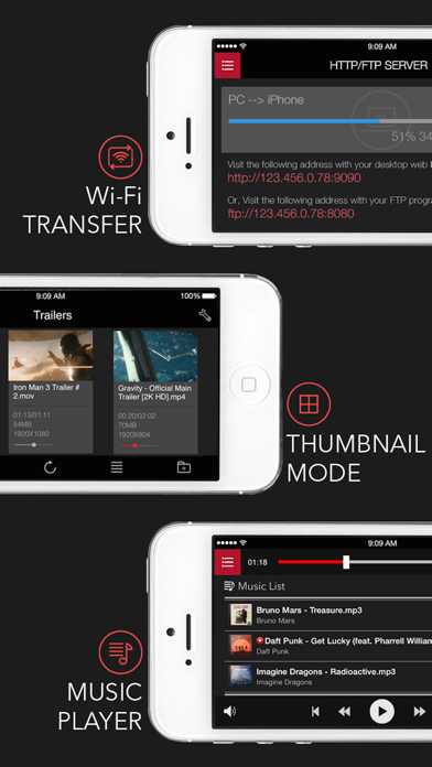 AVPlayer AVPlayer