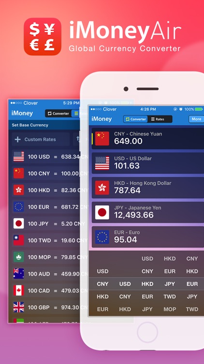 iMoney Air · Currency Exchange