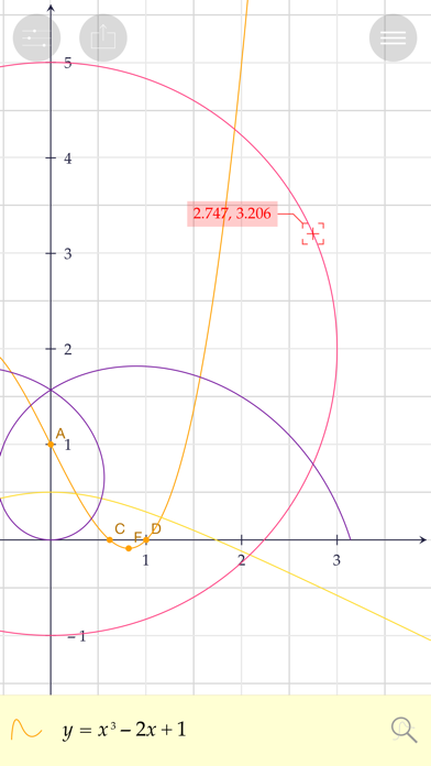 EzyGraphsのおすすめ画像5