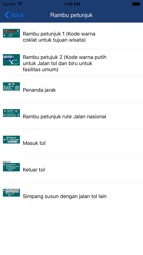 Rambu lalu lintas Indonesia Captura de tela 5
