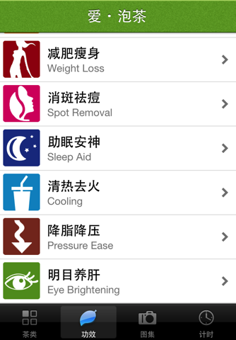 爱泡茶-茶叶茶道百科知识 screenshot 2