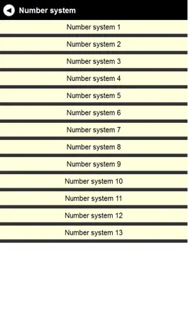 Game screenshot Aptitude Notes apk