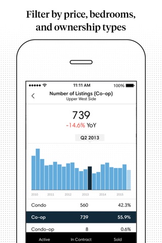 Compass Markets screenshot 3