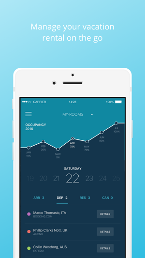 Rentlio(圖1)-速報App