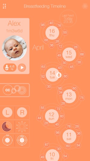 Momsense(圖1)-速報App