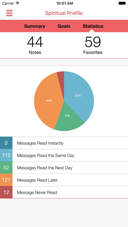 #FultonNaz screenshot-3