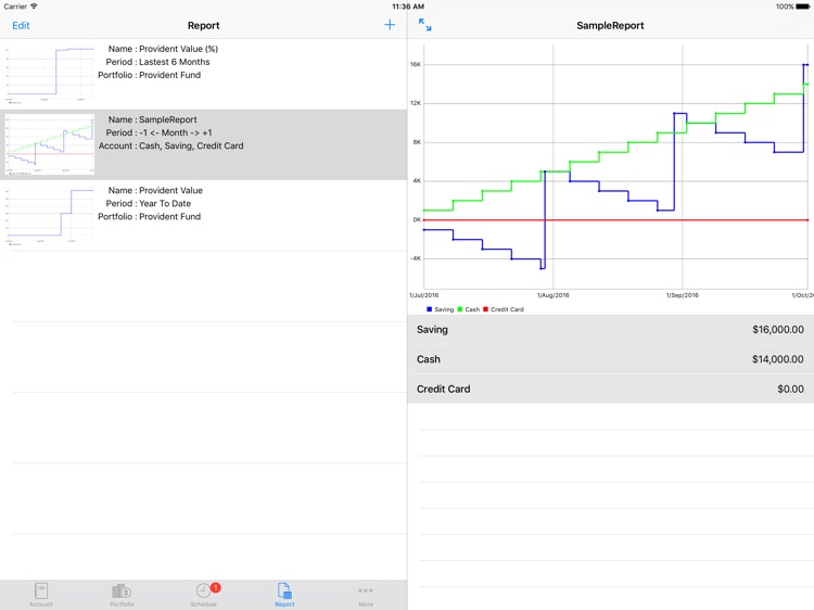 Money Planning HD Pro