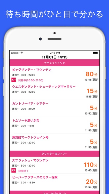 待ち時間 for ディズニーランド＆シー