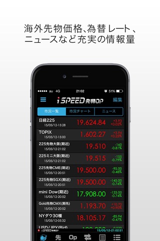 iSPEED 先物OP - 楽天証券の先物・オプションアプリ screenshot 2