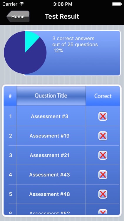 ASWB Social Work Master's Exam Prep screenshot-4