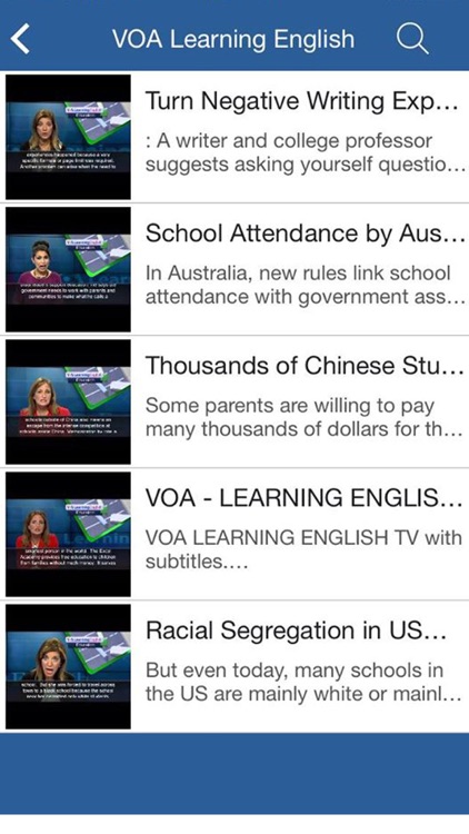 VOA Learning English - VOA Special English