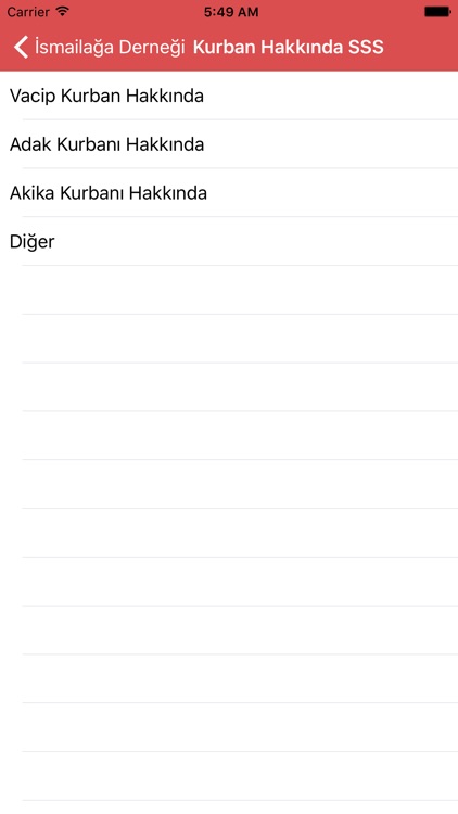 İsmailağa Kurban Rehberi