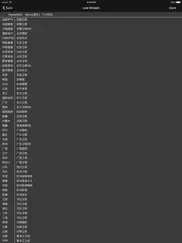 rushplayer айпад изображения 2