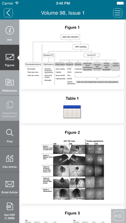 Clinical and Experimental Optometry