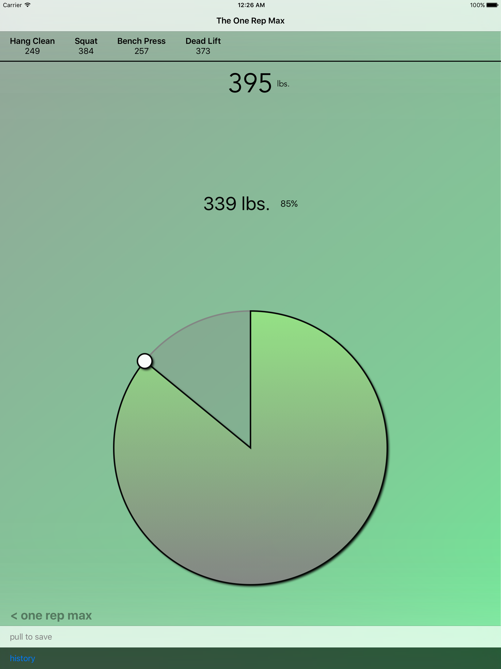 The One Rep Max