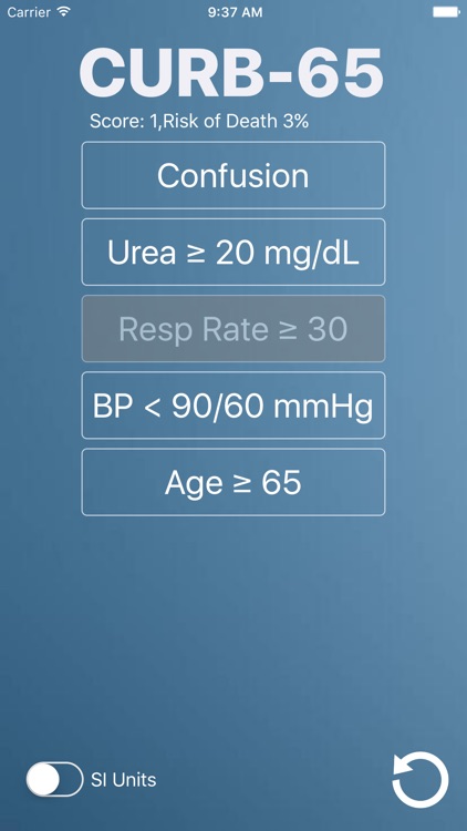 CURB-65: Medical Risk Calculator for Bacterial and Viral Pneumonia