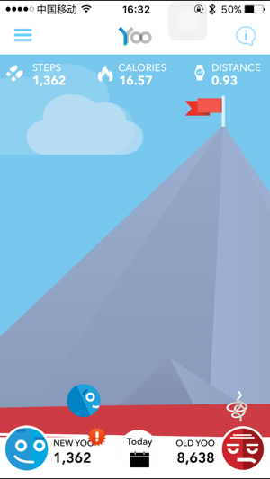 Yoo Fitness+(圖3)-速報App