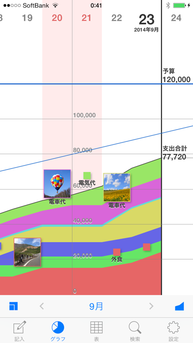 支出管理スクリーンショット