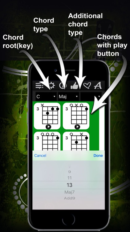 Ukulele Chords Compass- learn the chord charts & play them