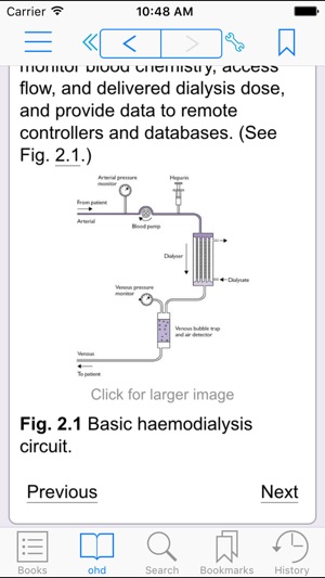 Oxford Handbook of Dialysis, Fourth Edition(圖3)-速報App